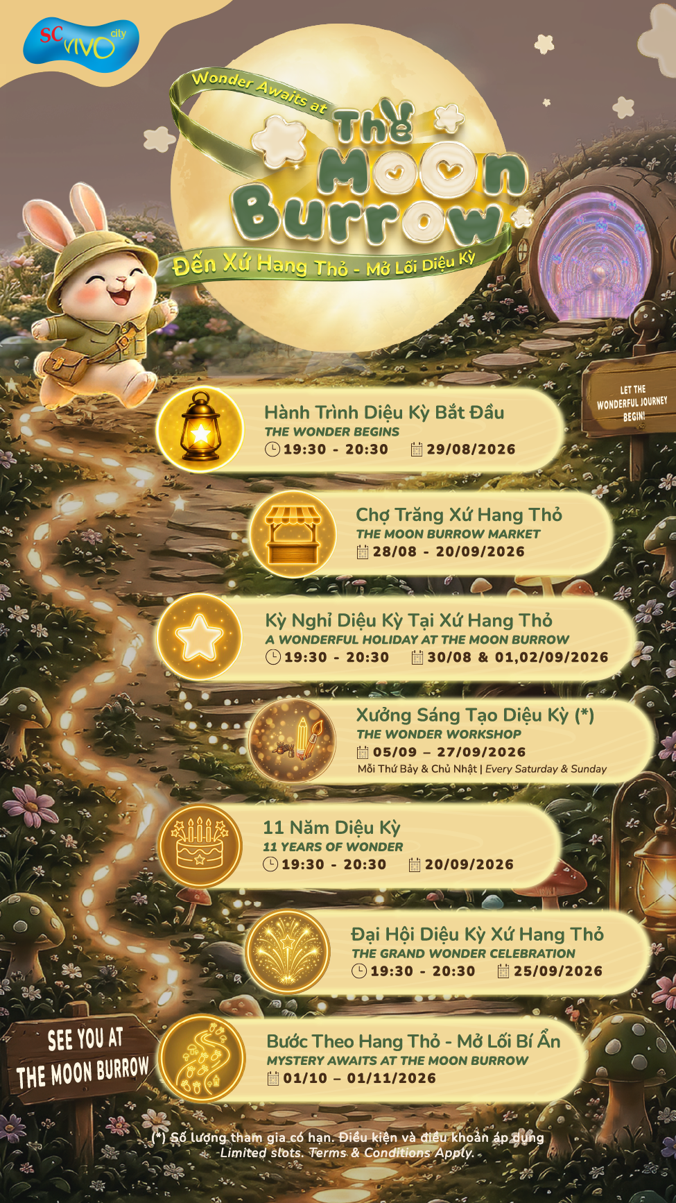 SC VivoCity